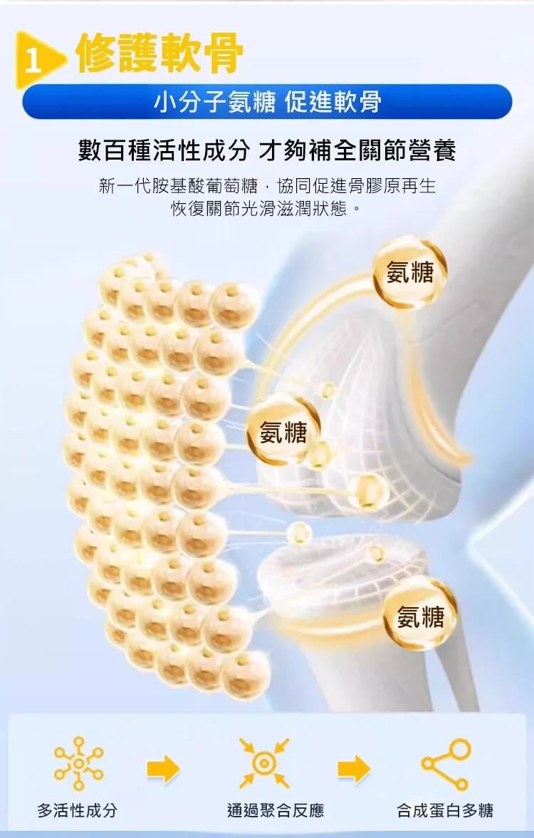 天麻杜仲葉平臥菊三七片&copy;萃品匯